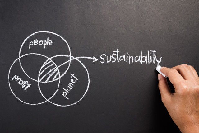 Sustainable Business